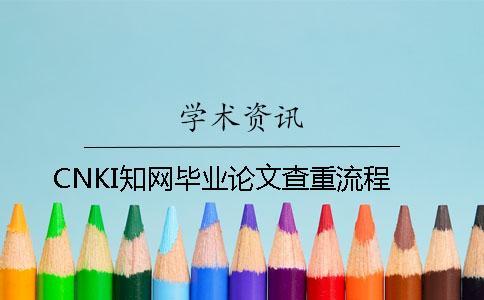 CNKI學(xué)術(shù)畢業(yè)論文查重流程